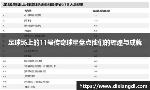 足球场上的11号传奇球星盘点他们的辉煌与成就